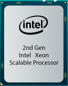 Ryzen CPU